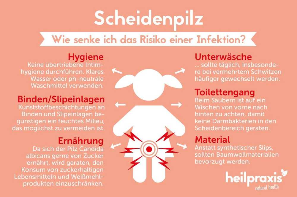 Darmbakterien symptome Darmbakterien symptome